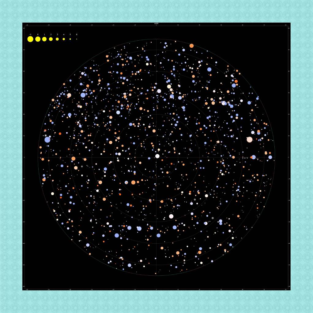 林家齊 - 眾星臉譜 北天區