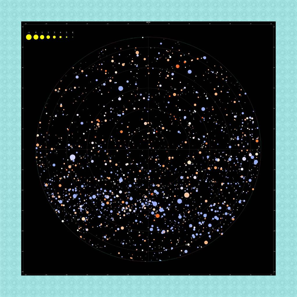 林家齊 - 眾星臉譜 南天區